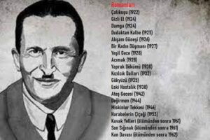 Reşat Nuri Güntekin (1889-1956)